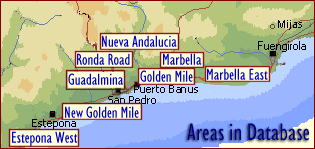 Areas in Database